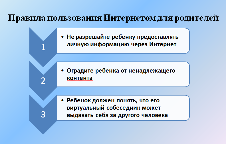 Изображения.